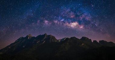 Immagine della sottomissione