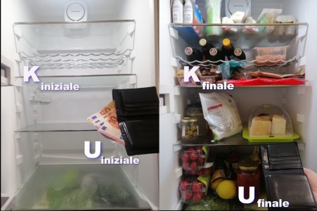 Principio di conservazione del vuoto