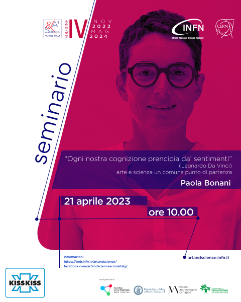 Seminario Nazionale di Paola Bonani – 21 aprile ore 10:00
