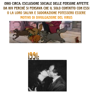 Discriminazione HIV