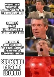 Quando appare un nuovo studio online: