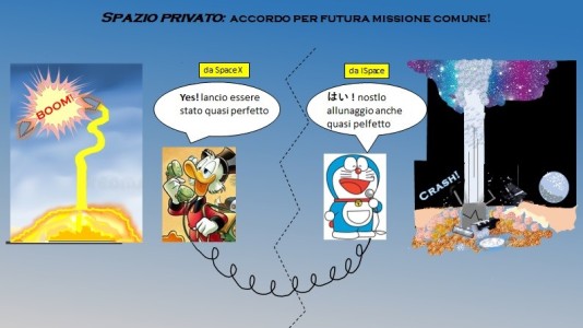 SPAZIO PRIVATO