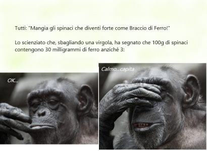 La Bufala degli Spinaci