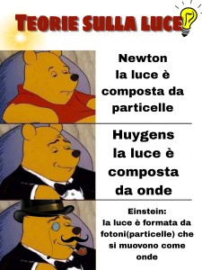 Winnie the Pooh e la luce